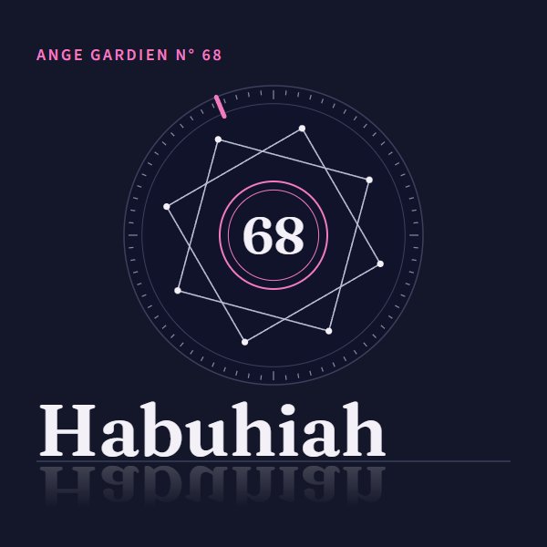 Habuhiah, ange gardien associé à l'heure triple 22h25