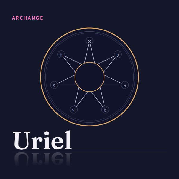 Médaillon de l’archange Uriel