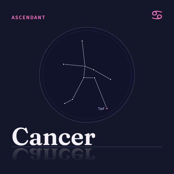 Ascendant Cancer : le signe et sa constellation