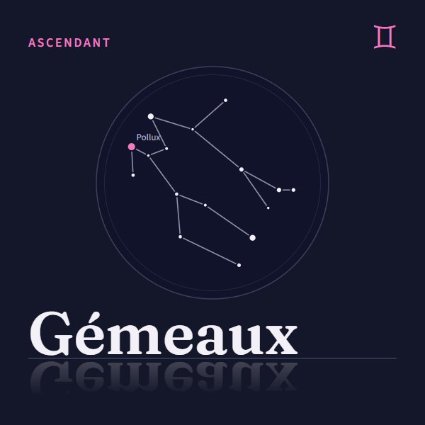 Ascendant Gémeaux : le signe et sa constellation
