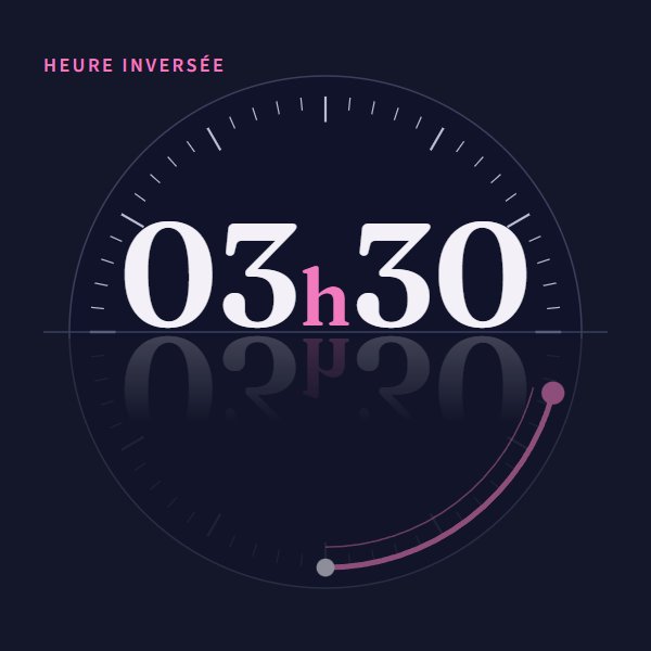 03h30 : signification sur Heure Miroir