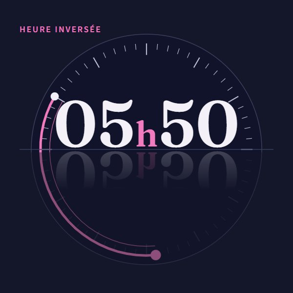 05h50 : signification sur Heure Miroir