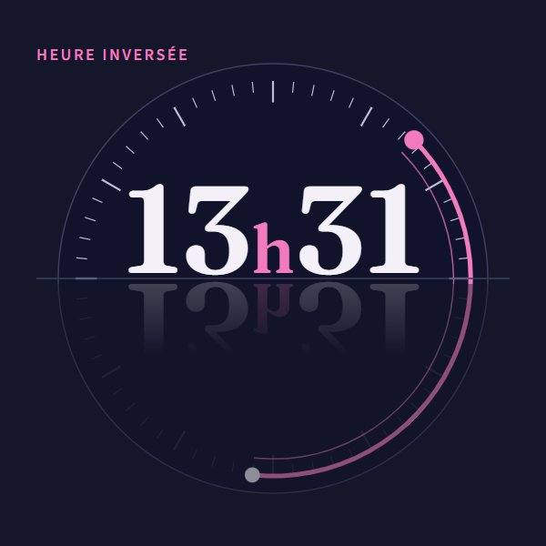 13h31 : signification sur Heure Miroir