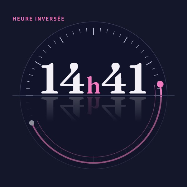 14h41 : signification sur Heure Miroir