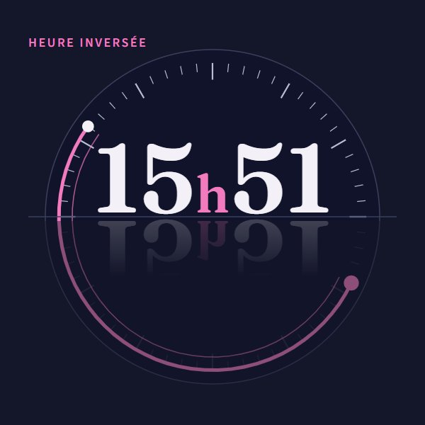 15h51 : signification sur Heure Miroir
