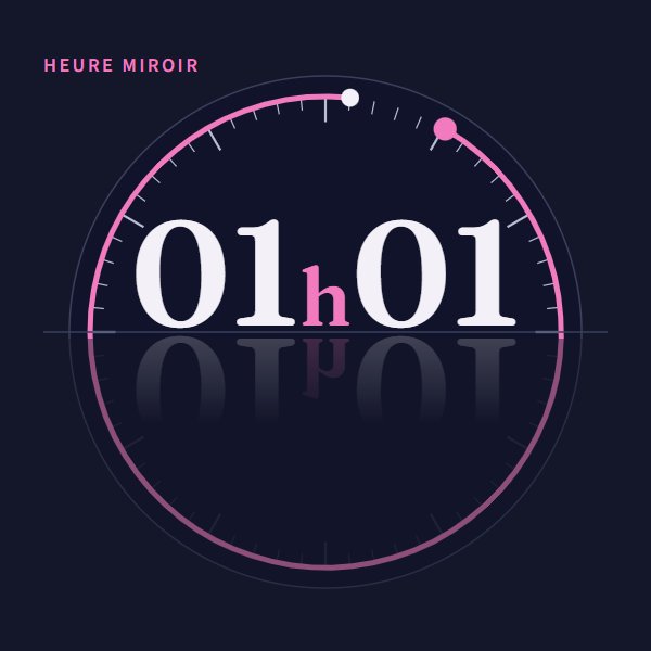 Heure miroir 01h01 : signification sur Heure Miroir