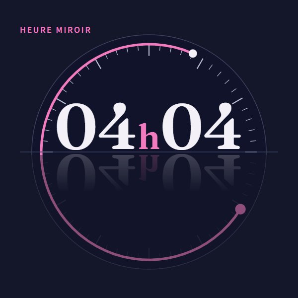 Heure miroir 04h04 : signification sur Heure Miroir