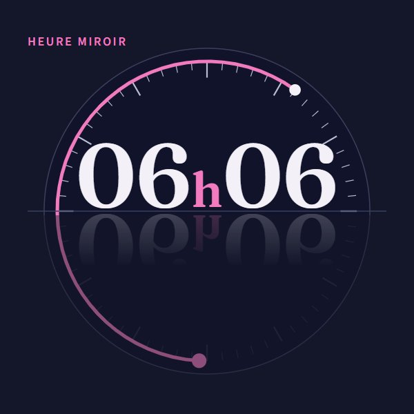 Heure miroir 06h06 : signification sur Heure Miroir