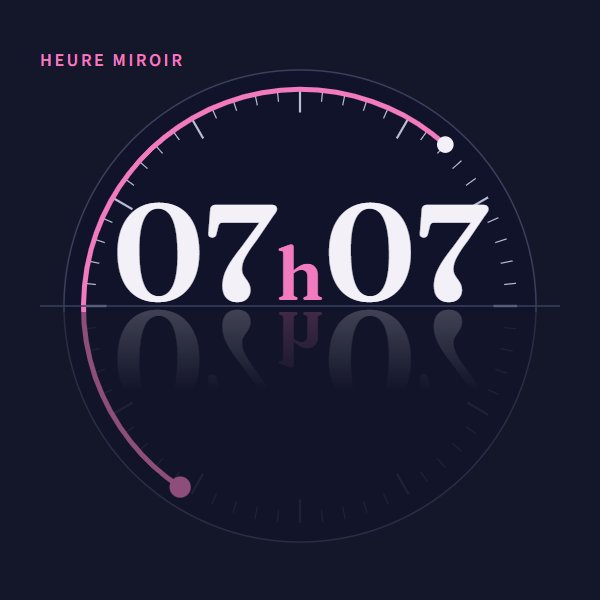 Heure miroir 07h07 : signification sur Heure Miroir