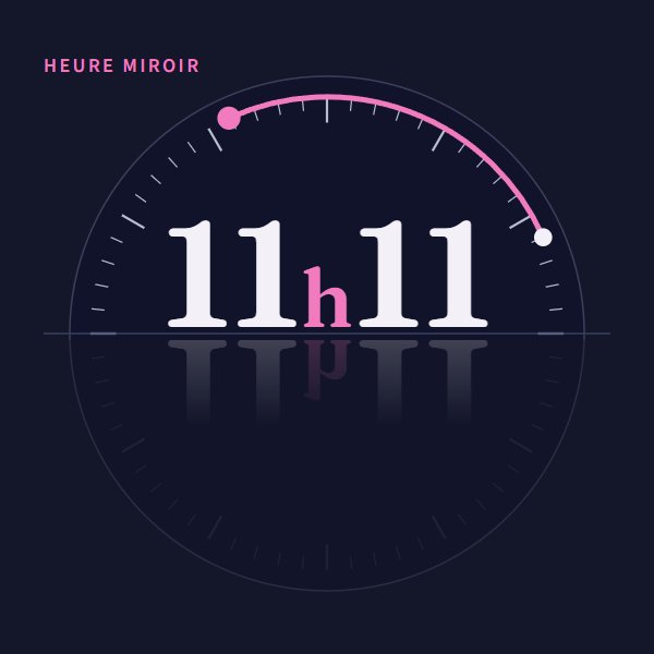 Heure miroir 11h11 : signification sur Heure Miroir