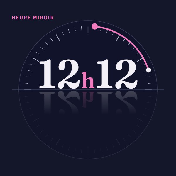 Heure miroir 12h12 : signification sur Heure Miroir