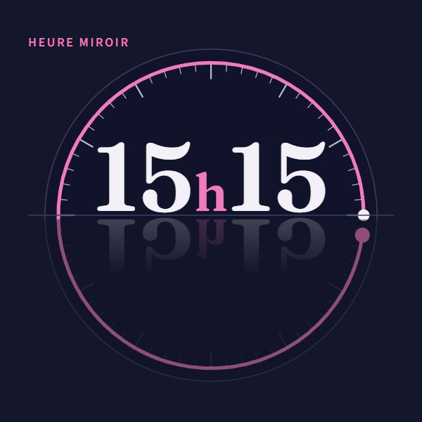 Heure miroir 15h15 : signification sur Heure Miroir
