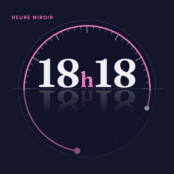 Heure miroir 18h18 : signification sur Heure Miroir
