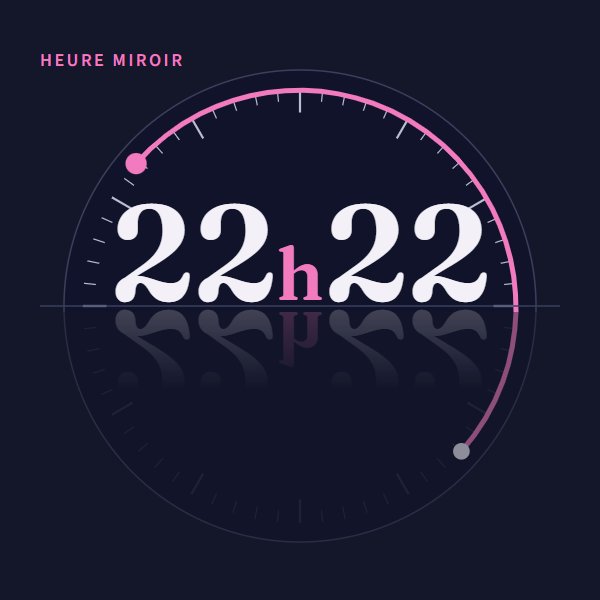 Heure miroir 22h22 : signification sur Heure Miroir