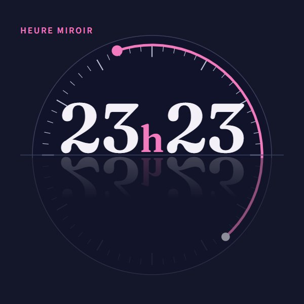 Heure miroir 23h23 : signification sur Heure Miroir