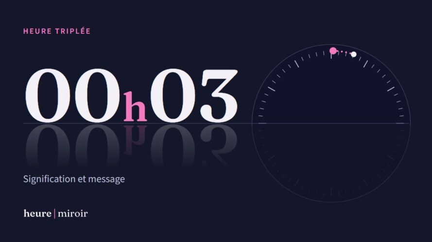 Heure triplée 00h03 : signification sur Heure Miroir