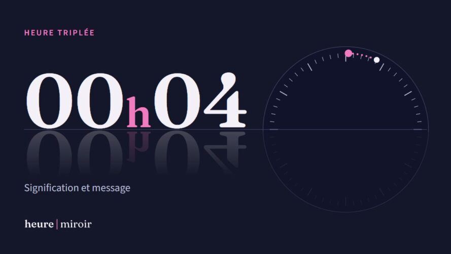 Heure triplée 00h04 : signification sur Heure Miroir
