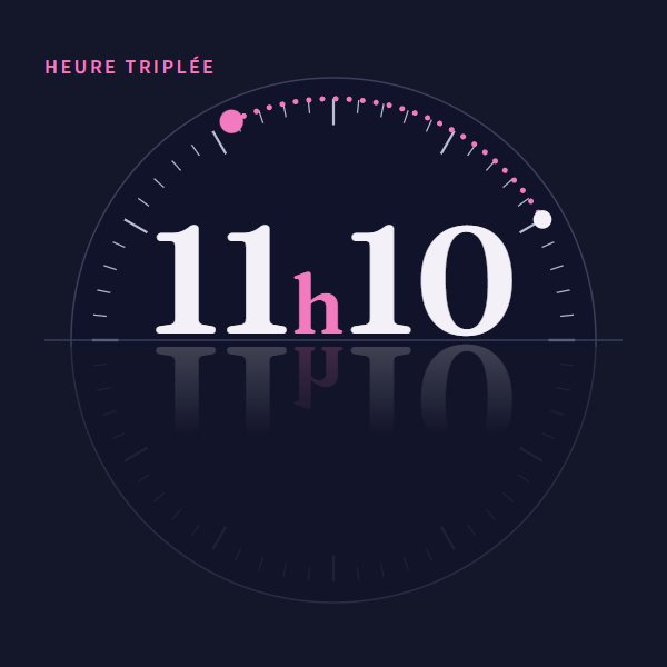 11h10 : signification sur Heure Miroir