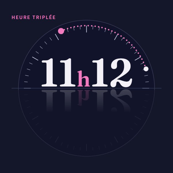 11h12 : signification sur Heure Miroir
