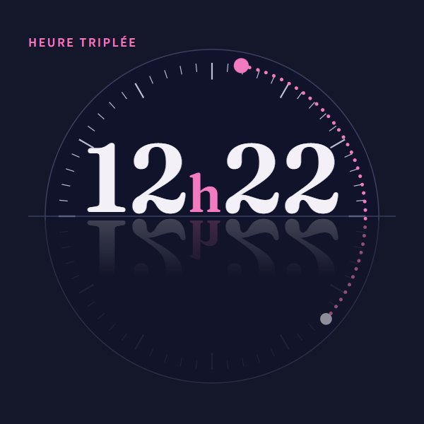 12h22 : signification sur Heure Miroir