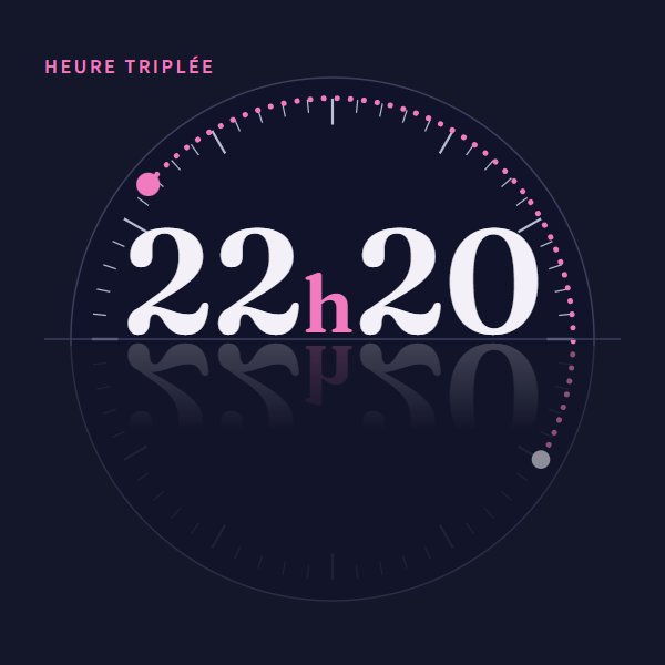 22h20 : signification sur Heure Miroir