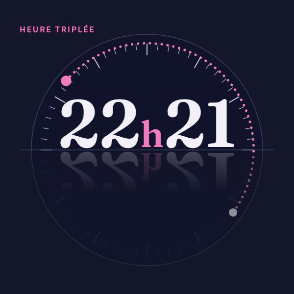 22h21 : signification sur Heure Miroir