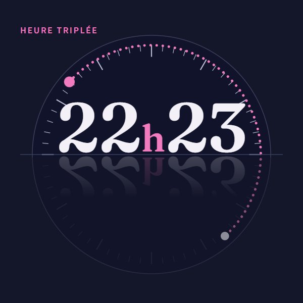 22h23 : signification sur Heure Miroir