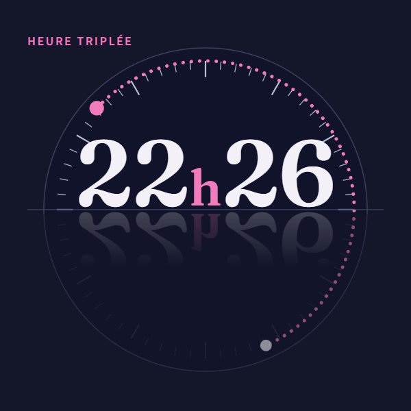 22h26 : signification sur Heure Miroir