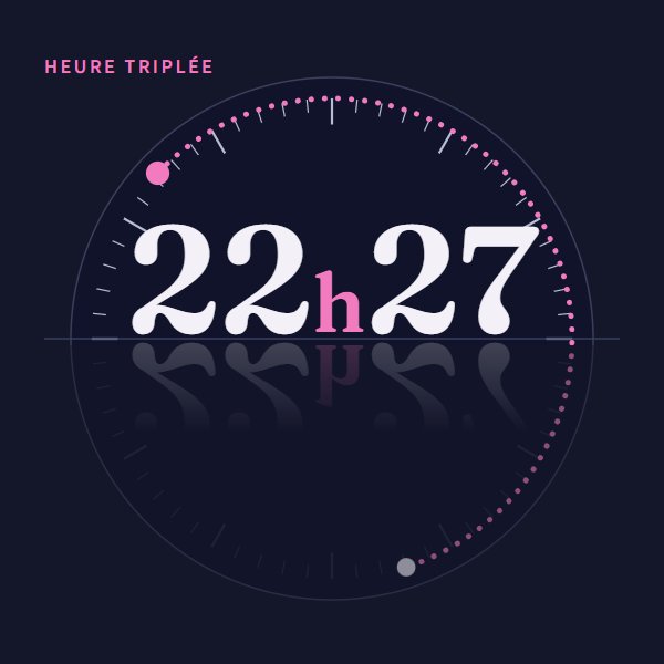22h27 : signification sur Heure Miroir
