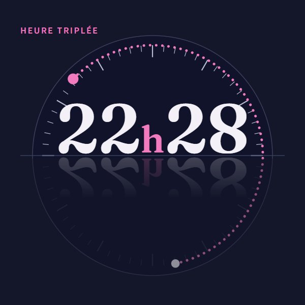 22h28 : signification sur Heure Miroir