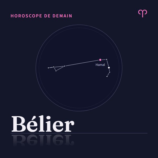 Horoscope de demain Bélier : le signe et sa constellation