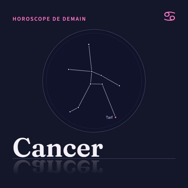 Horoscope de demain Cancer : le signe et sa constellation